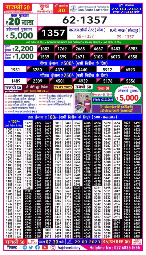 rajshree 50 budh weekly lottery winner|Rajshree 50 Budh Weekly lottery result, 7:30 pm, 31.07.2024.